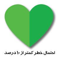 قلب سبز