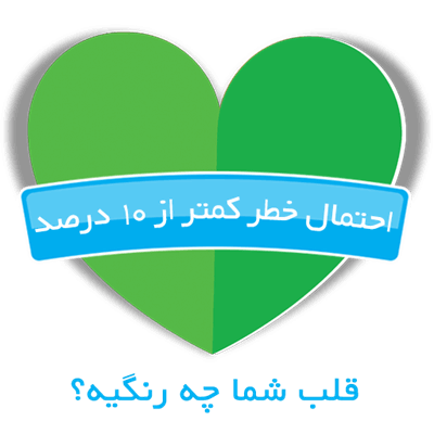 پویش خطر سنجی - استیکر